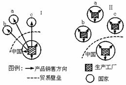 首钢压产对北京环境的好处的资产管理视角分析