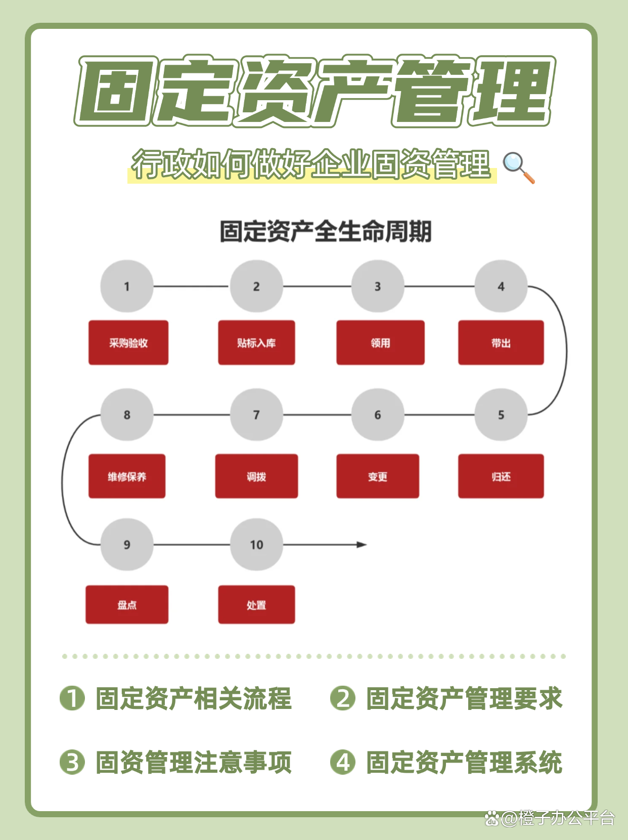 超级干货！行政如何做好固定资产管理！
